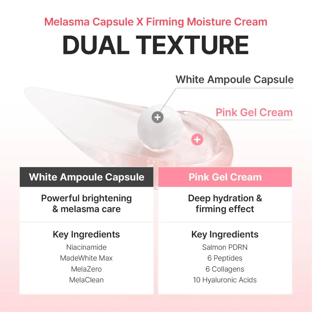 Madeca Mela Capture Ampoule Capsule Cream 55ml - Image 5
