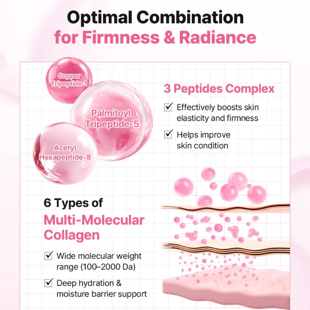 One Step Original Peptide Collagen Lifting Glow Pad (100 pads) - Image 7
