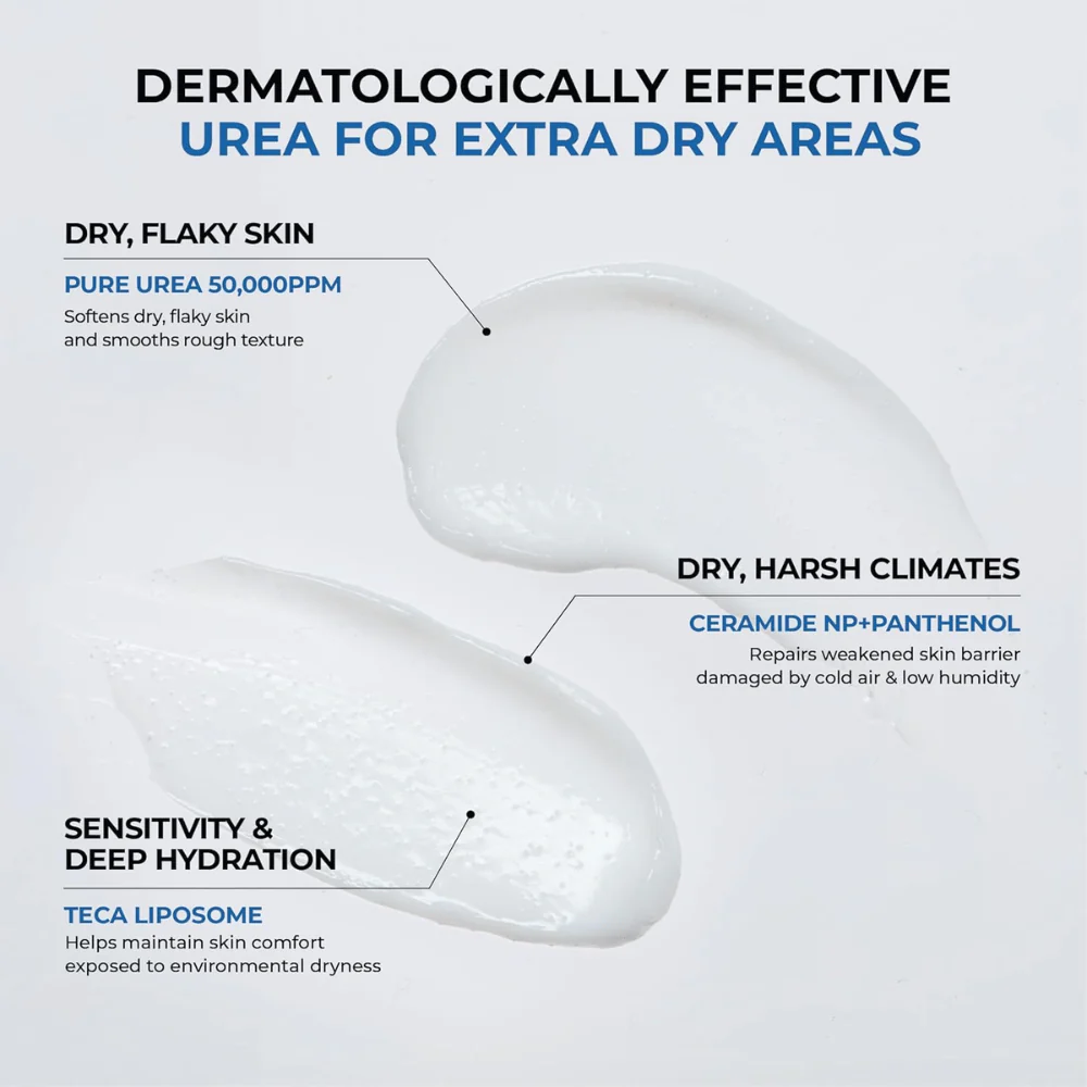 Urea 5 Intensive Moisture Cream 80ml - Image 3