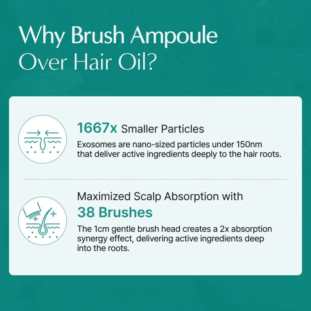 Scalp:Turn Cica PDRN Brush Ampoule 100ml - Image 5