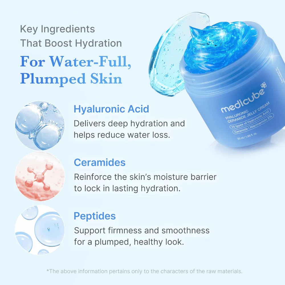 Hyaluronic Ceramide Jelly Cream 50ml - Image 3