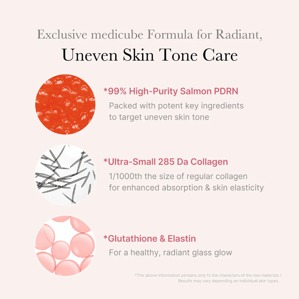 PDRN Pink One Day Serum Set (1.5ml x 10 pcs) - Image 4